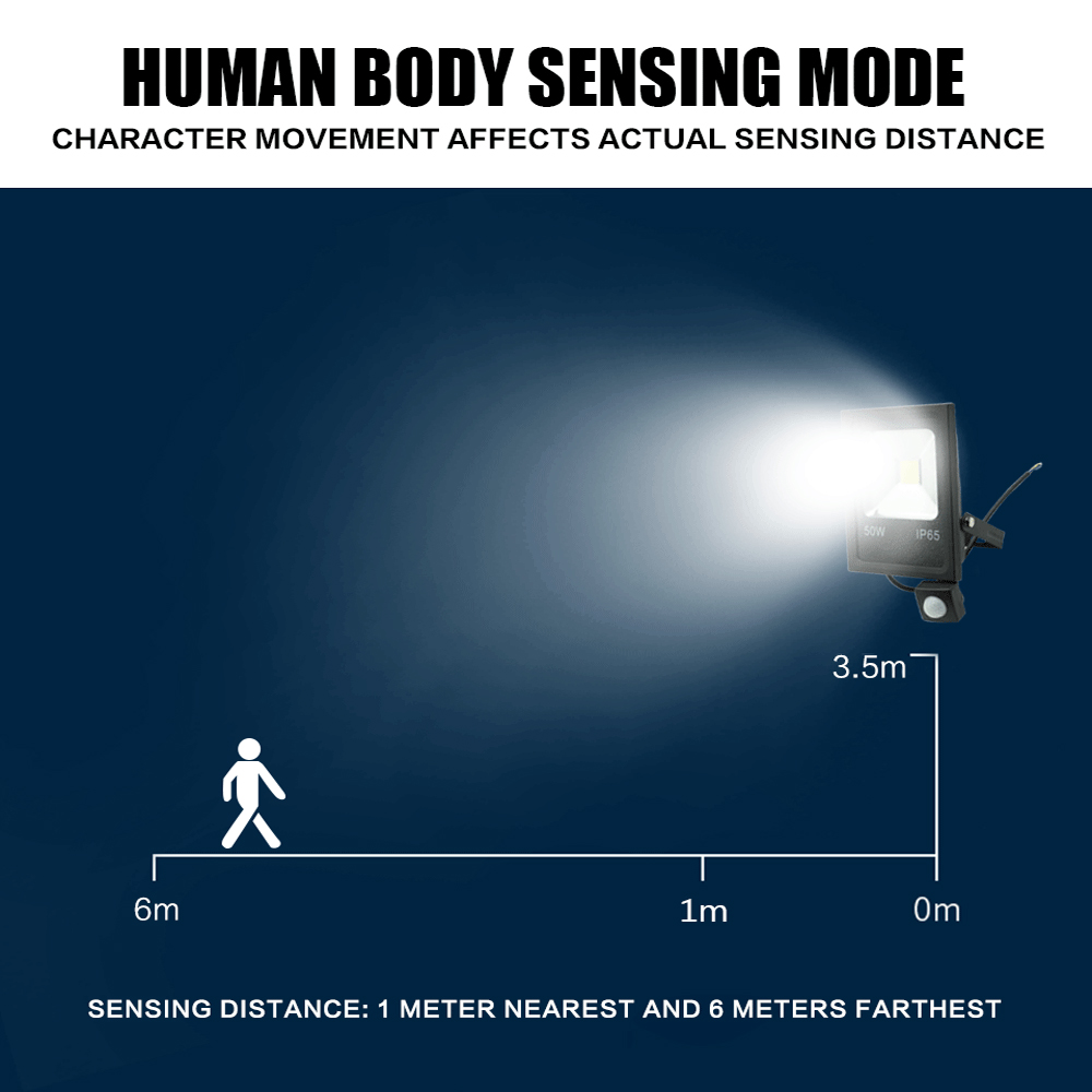 Faro LED con Sensore di Movime - Balance Beam Outdoor recensione e prezzo